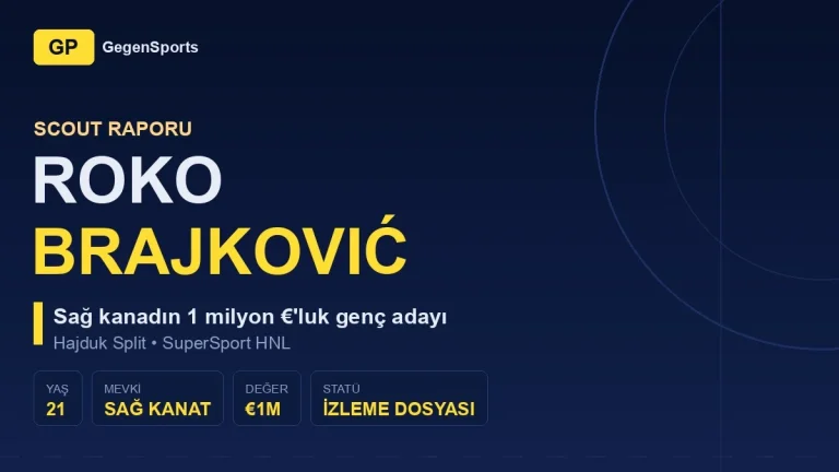 Roko Brajković Scout Raporu: Hajduk Sağ Kanadının Genç Adayı Ne Bekliyor?