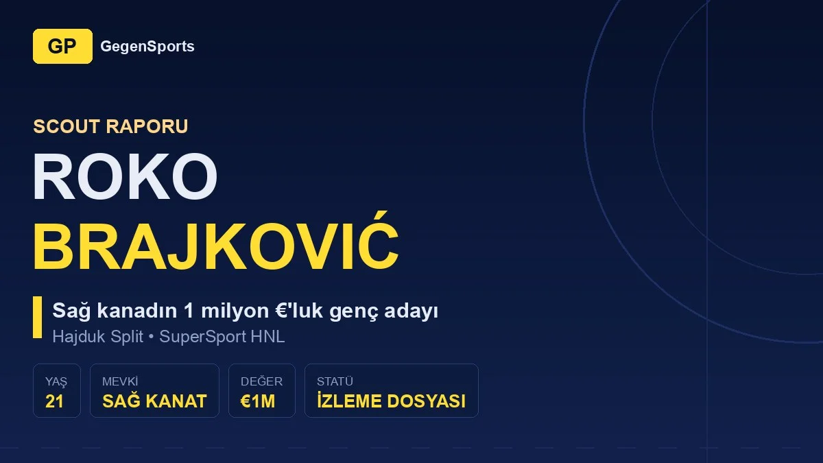 Roko Brajković Scout Raporu: Hajduk Sağ Kanadının Genç Adayı Ne Bekliyor?