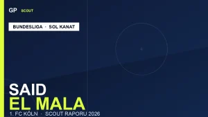 Said El Mala Scout Report 2026: The Winger Köln Won’t Sell, That Dortmund Wants