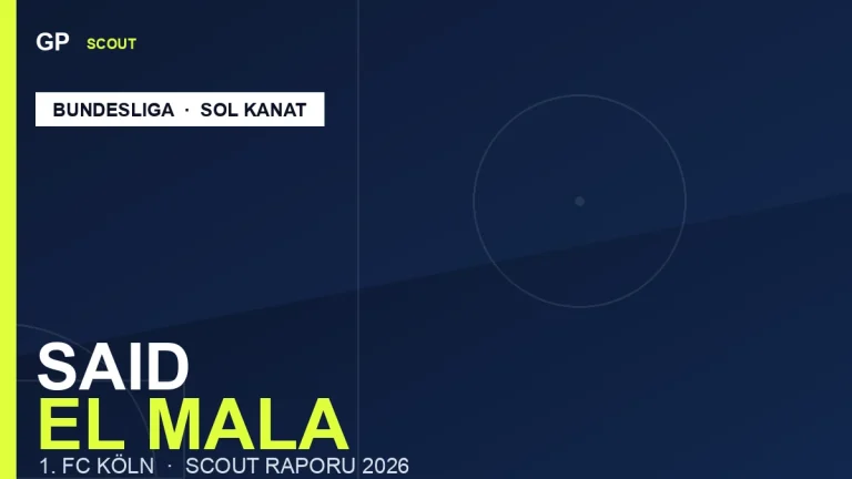 Said El Mala Scout Report 2026: The Winger Köln Won’t Sell, That Dortmund Wants