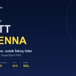 Scott McKenna Scout Raporu: Dinamo’nun Bedavaya Gelen Patronu Süper Lig İçin Ders Niteliğinde