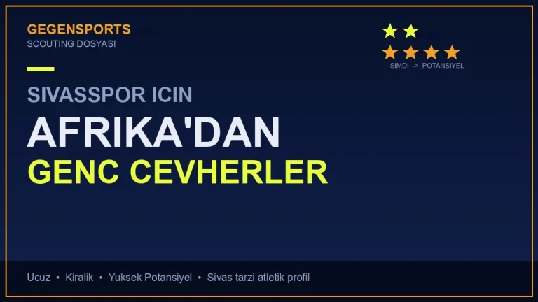 Sivasspor İçin Afrika’dan Gurme Genç Transfer Rehberi: ‘Şimdi 2 Yıldız, Yarın 4 Yıldız’ Profilleri