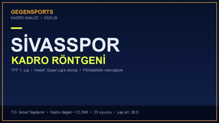 Sivasspor 2025-26 Kadro Röntgeni: Hat Hat Analiz, Tahminî İlk 11, Anahtar Oyuncular ve Taşdemir Yorumu