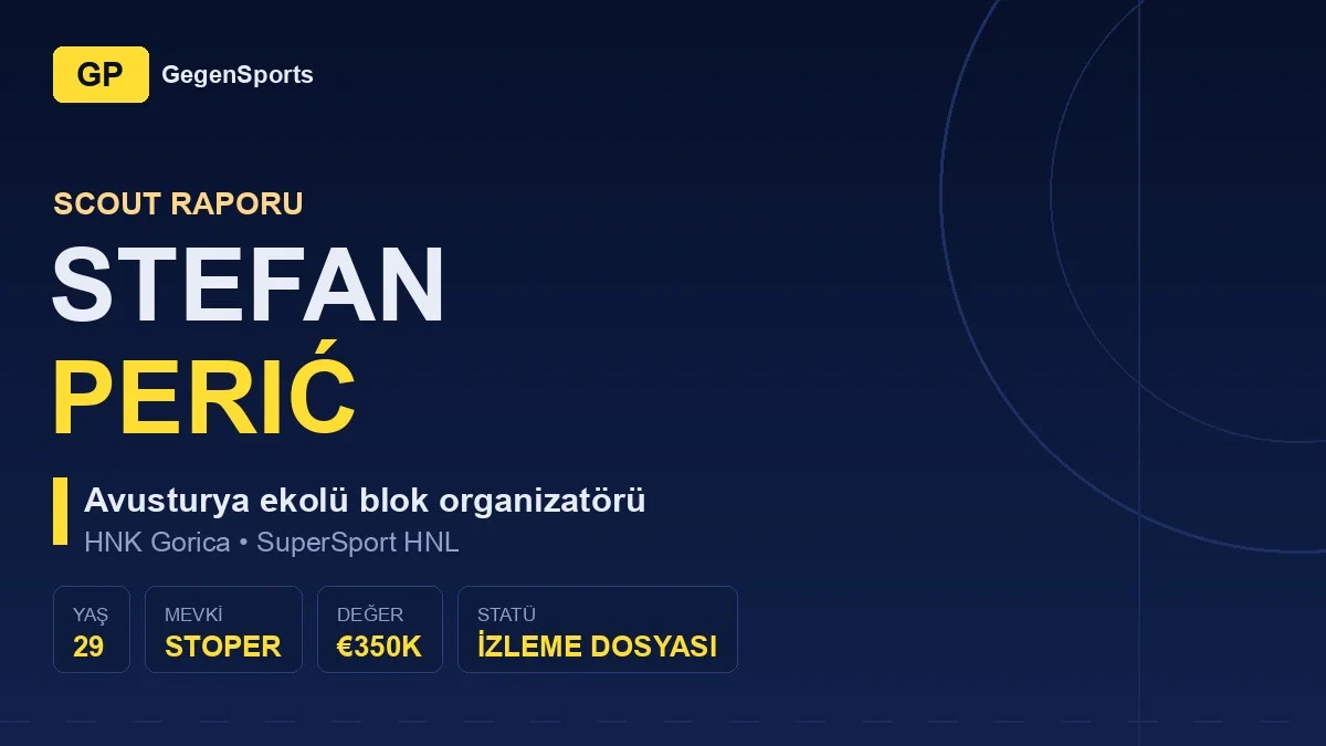 Expediente de scouting de Stefan Perić: qué aporta al Gorica el central de escuela austriaca