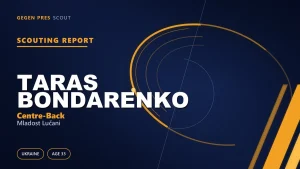 Taras Bondarenko scouting report: the Serbia-familiar centre-back returning from Slovakia