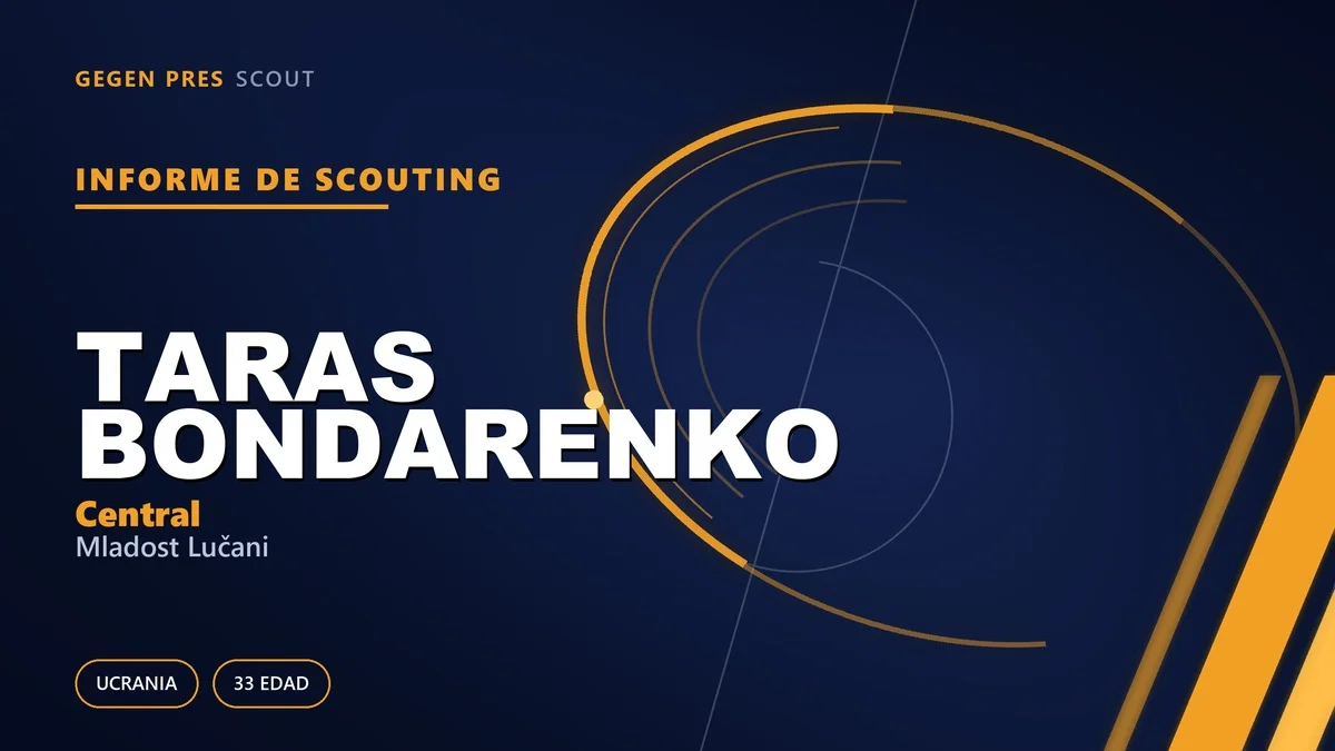 Informe de scouting de Taras Bondarenko: el central familiarizado con Serbia que vuelve de Eslovaquia