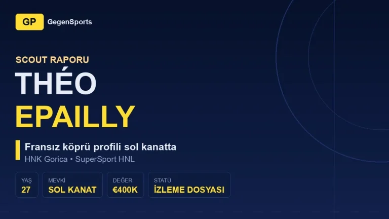 Théo Epailly Scout Raporu: Gorica’nın Fransız Kanadı Hangi Soruya Cevap?