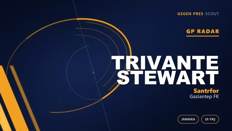 GP Radar: Trivante Stewart — Gaziantep FK’nın Jamaikalı Santrfor Transferi