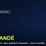 El Fichaje Que Superó a Bellingham: Los 135M€ de Yan Diomandé al Real Madrid y la Realidad de la Süper Lig
