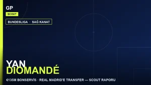 The Fee That Beat Bellingham: Yan Diomandé’s €135M Real Madrid Move and the Süper Lig Reality