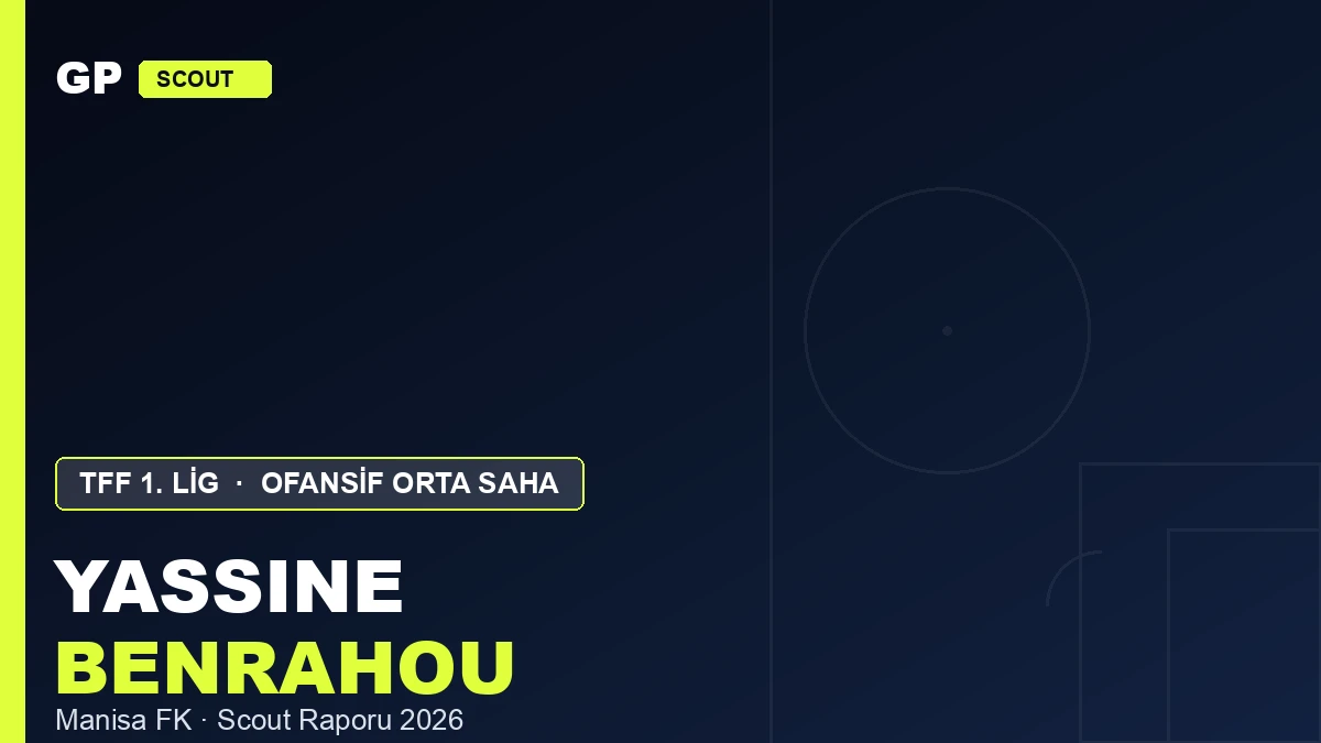 Informe de Scouting: Yassine Benrahou, el Riesgo de Fichaje Bien Calculado