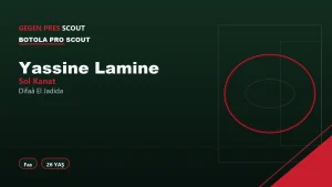 Yassine Lamine Difaâ El Jadida Scouting Report