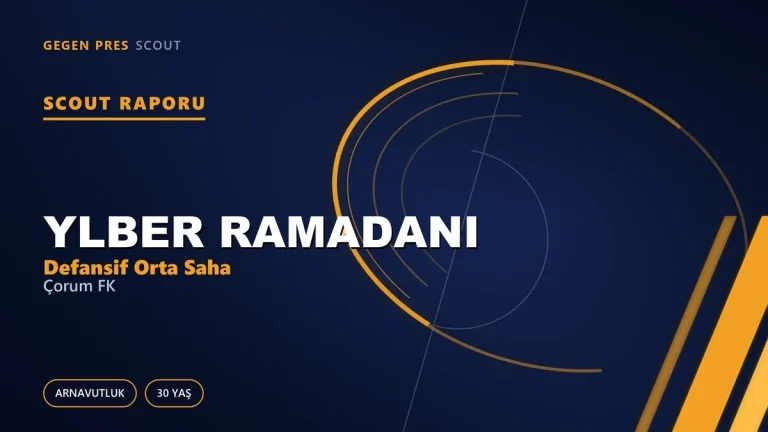 Ylber Ramadani Kimdir? Çorum FK’nın Arnavut Ön Liberosu — Scout Raporu