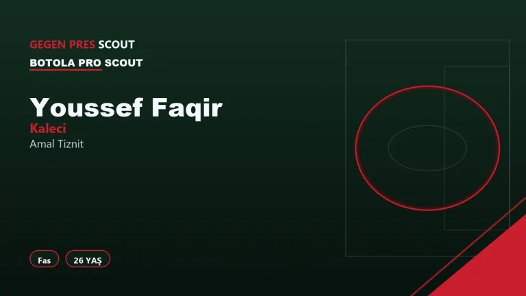 Youssef Faqir Amal Tiznit Scout Raporu