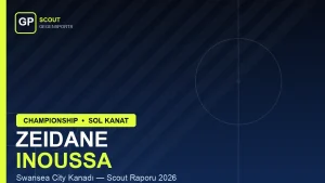 Informe de Ojeador Zeidane Inoussa 2026: Ya No Está en el Häcken, Juega en el Swansea City