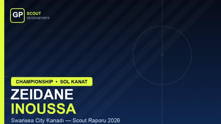 Zeidane Inoussa Scout Report 2026: Not Häcken Anymore, He’s at Swansea City