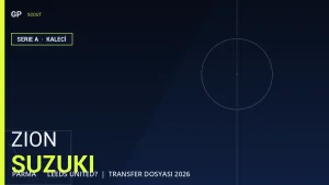 Zion Suzuki Scout Report 2026: Why Parma’s Keeper Is at the Centre of the Leeds United Transfer Drama