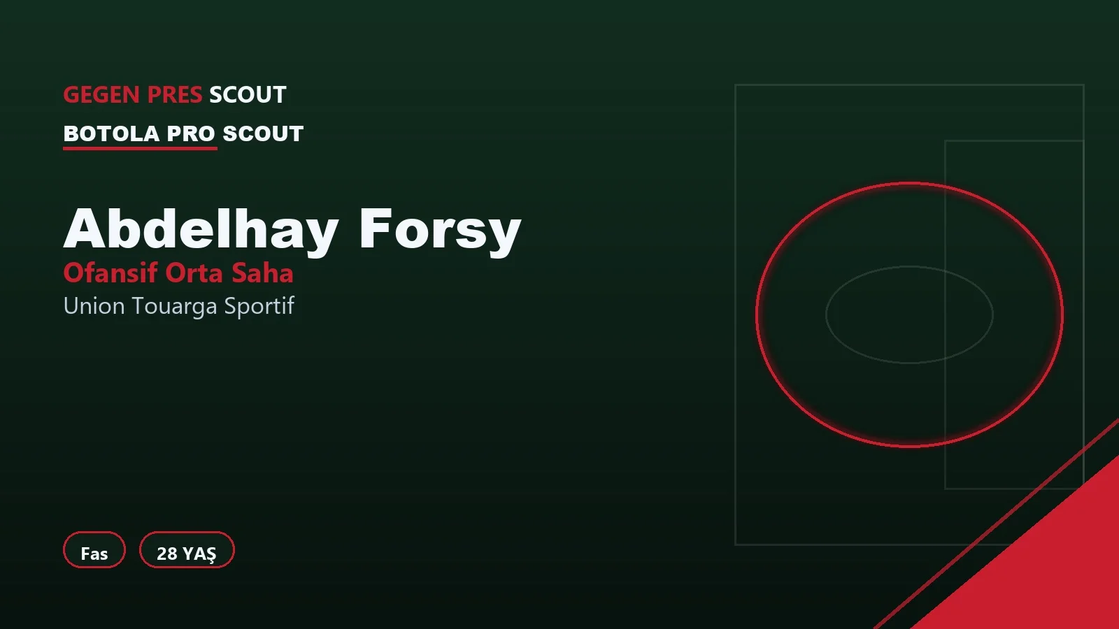 Abdelhay Forsy Union Touarga Sportif Scout Raporu