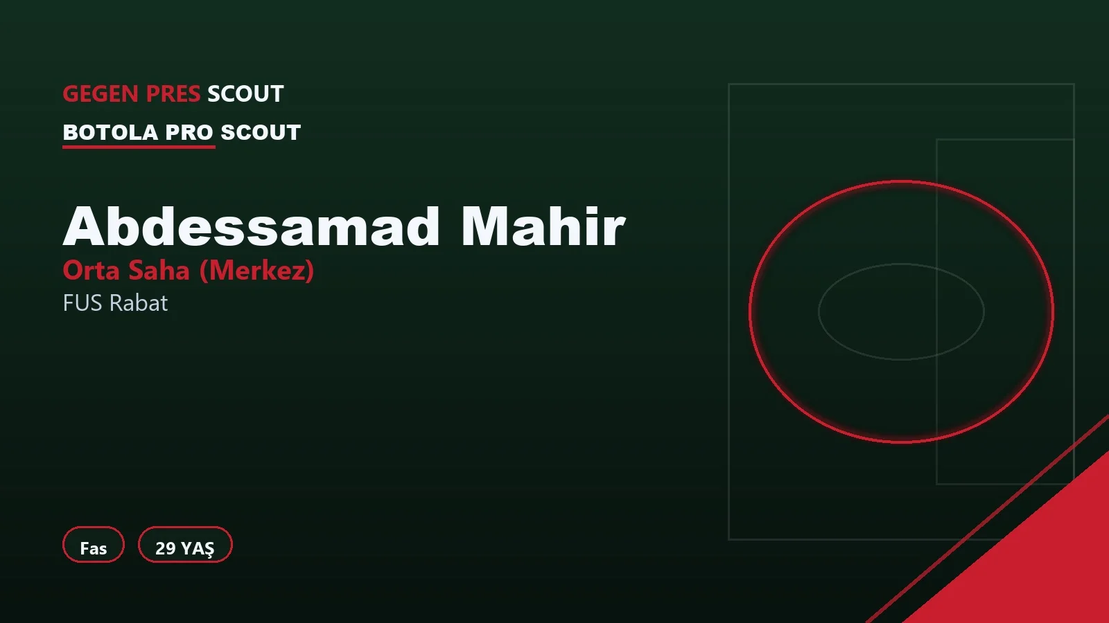 Abdessamad Mahir FUS Rabat Informe de Scouting