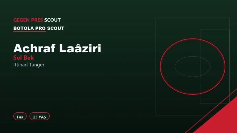 Achraf Laâziri Ittihad Tanger Informe de Scouting