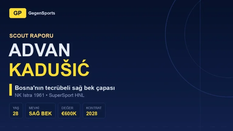 Advan Kadušić Scout Raporu: Bosnalı Sağ Bek Istra Savunmasında Neyi Temsil Ediyor?