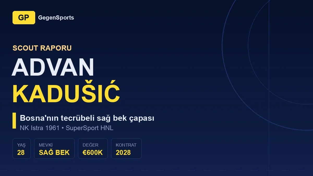 Advan Kadušić Scout Raporu: Bosnalı Sağ Bek Istra Savunmasında Neyi Temsil Ediyor?