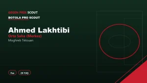 Ahmed Lakhtibi Moghreb Tétouan Scouting Report
