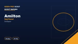 Amilton Sivasspor Scout Report