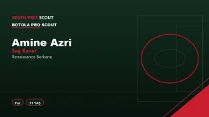 Amine Azri Renaissance Berkane Scouting Report