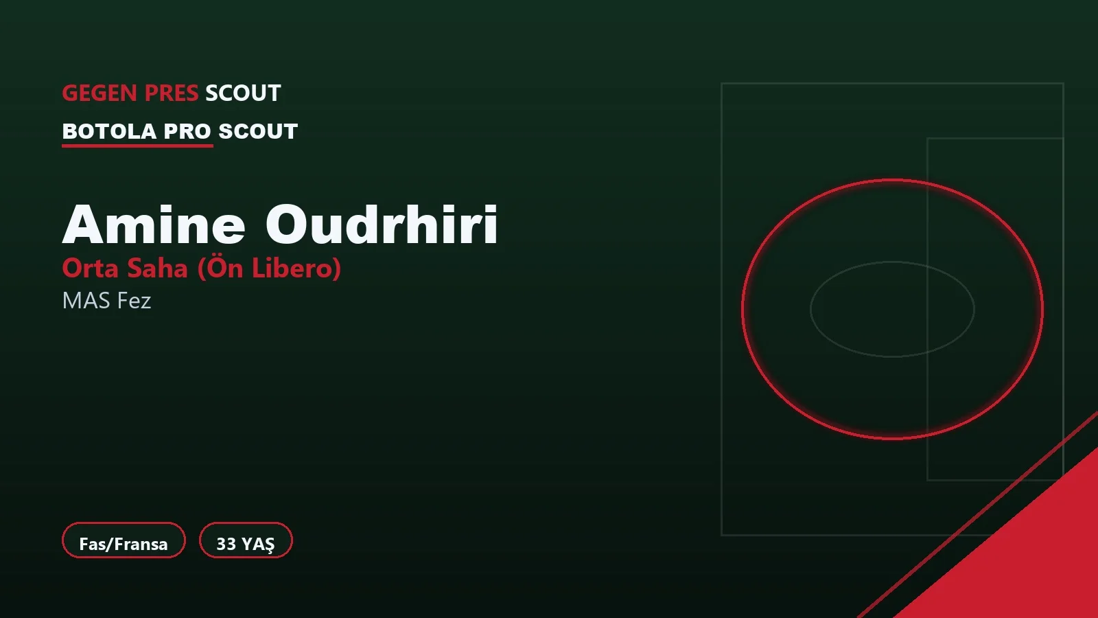 Amine Oudrhiri MAS Fez Informe de Scouting
