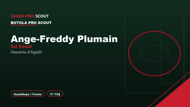 Ange-Freddy Plumain Hassania d’Agadir Scout Raporu