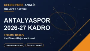 Antalyaspor 2026-27 Transfer Raporu: Kapalı Tahta, Açık İhtiyaç Listesi