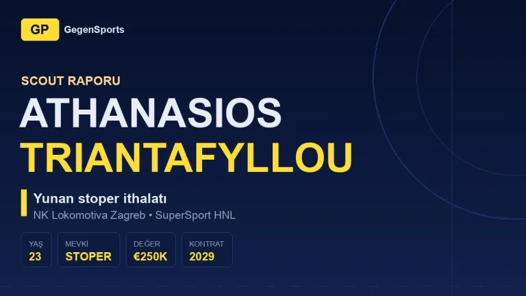 Athanasios Triantafyllou Scout Raporu: Yunanistan’dan HNL’ye Gelen Stoper Neyin İşareti?