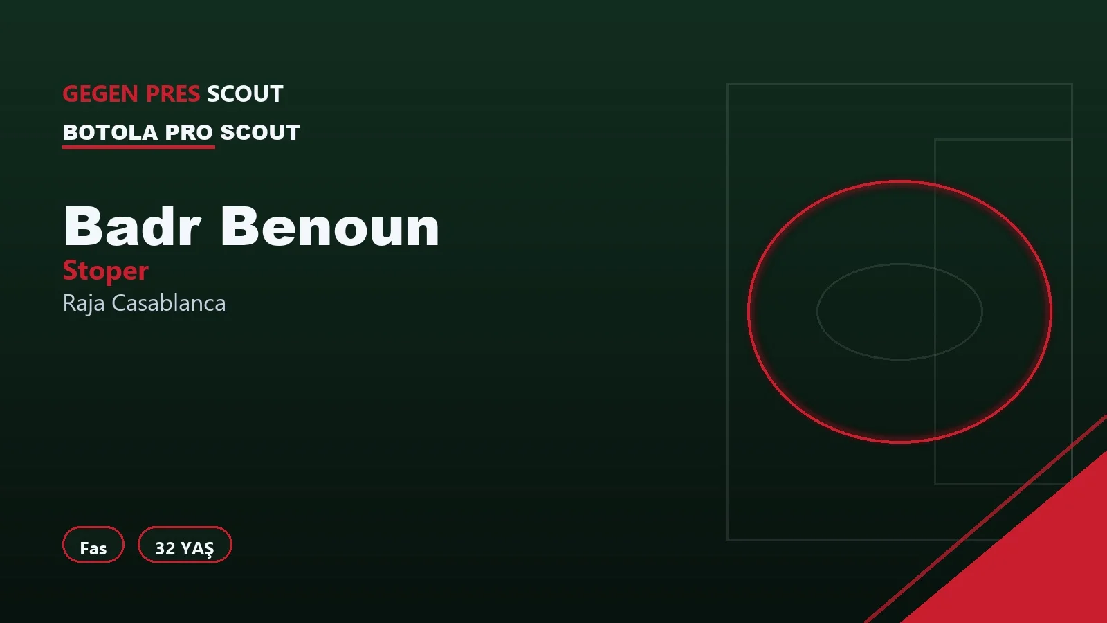 Badr Benoun Raja Casablanca Informe de Scouting