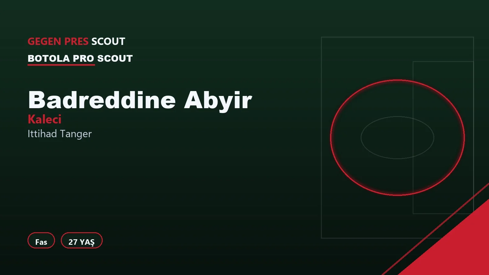Badreddine Abyir Ittihad Tanger Scouting Report