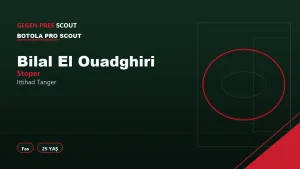 Bilal El Ouadghiri Ittihad Tanger Scout Raporu