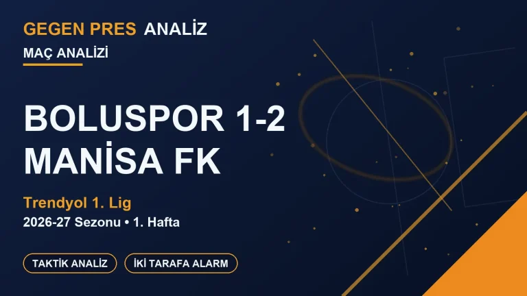 Boluspor 1-2 Manisa FK Analizi: Kazanan da Kaybeden de Alarm Veriyor