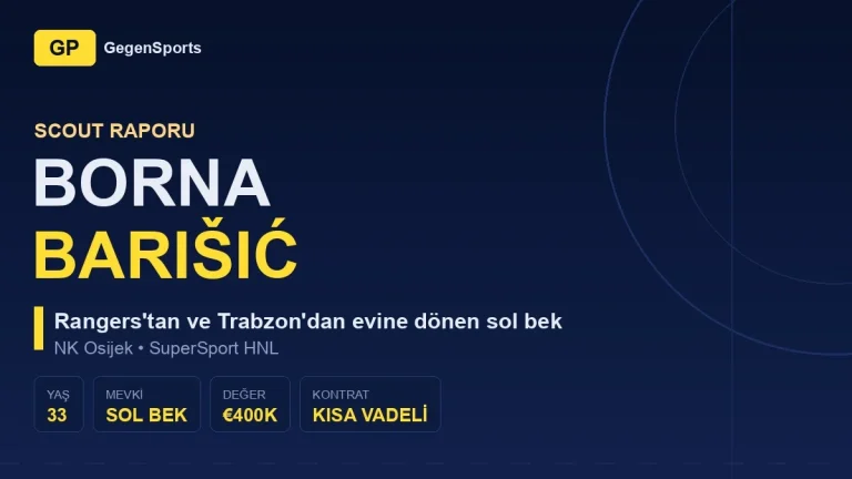 Borna Barišić Scout Raporu: Rangers ve Trabzonspor Görmüş Bir Sol Bek Osijek’e Ne Taşır?