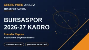 Bursaspor 2026-27 Transfer Raporu: Şampiyonluk Kadrosu Nasıl Kuruldu?