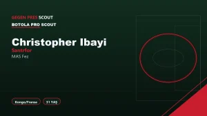 Christopher Ibayi MAS Fez Scouting Report