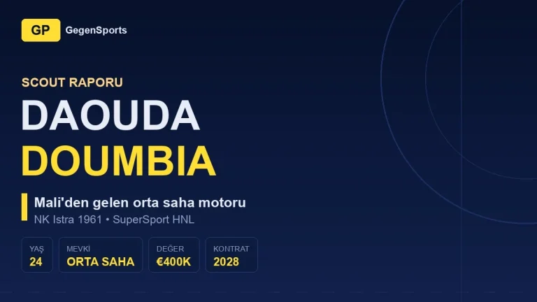 Daouda Doumbia Scout Raporu: Malili Orta Saha Istra Merkezinde Neyi Taşıyor?
