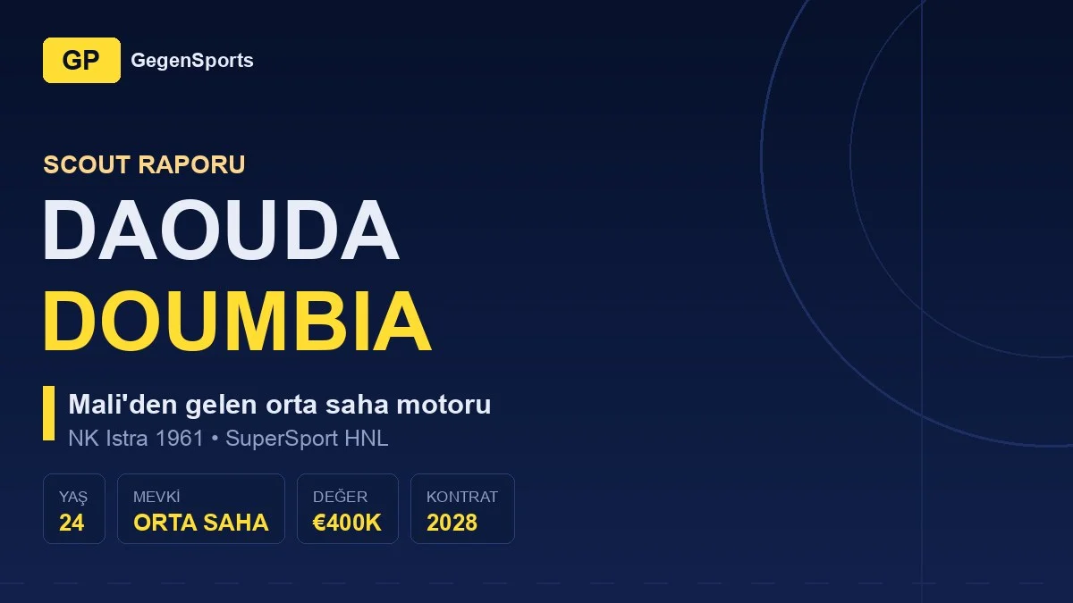Daouda Doumbia Scout Raporu: Malili Orta Saha Istra Merkezinde Neyi Taşıyor?