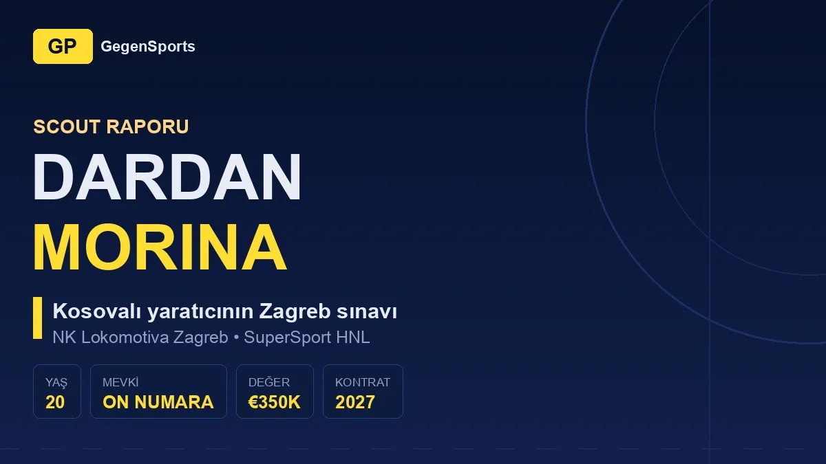 Dardan Morina Scout File: Does the Creative From the Kosovo Pipeline Push Vasilj?