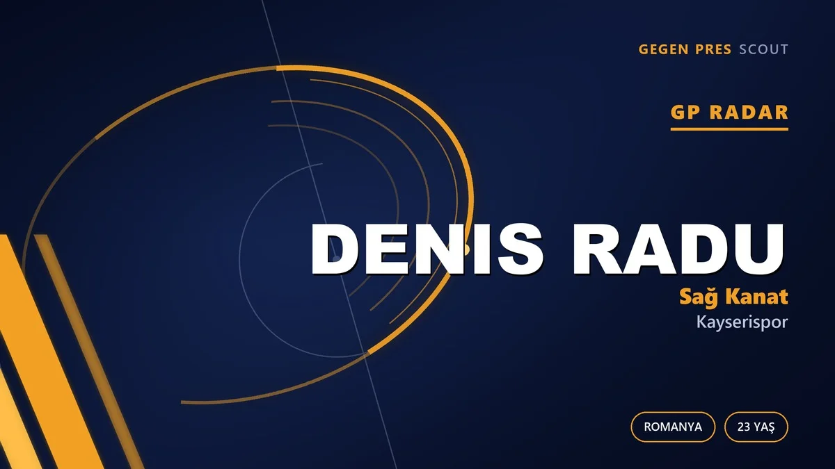 GP Radar: Denis Radu — Kayserispor’un Romen Transferi