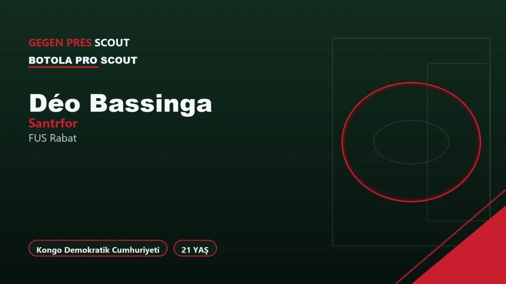 Déo Bassinga FUS Rabat Scout Raporu