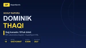 Dominik Thaqi Scout File: What Does Being the Squad’s Only Natural Right Winger Earn You?