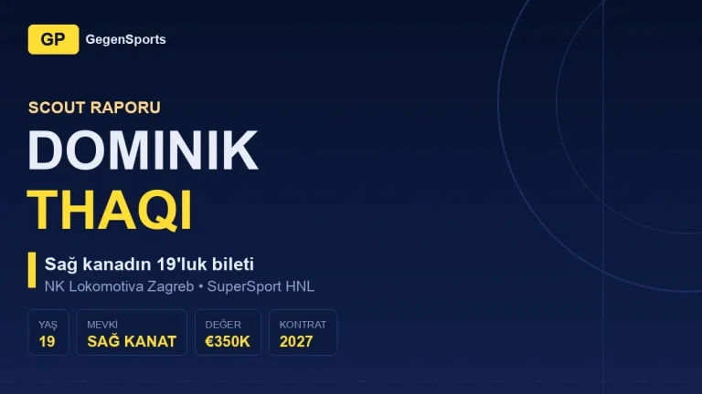 Dominik Thaqi Scout Raporu: Kadronun Tek Doğal Sağ Kanadı Olmak Ne Kazandırır?