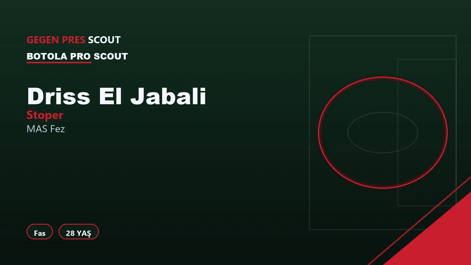 Driss El Jabali MAS Fez Scout Raporu