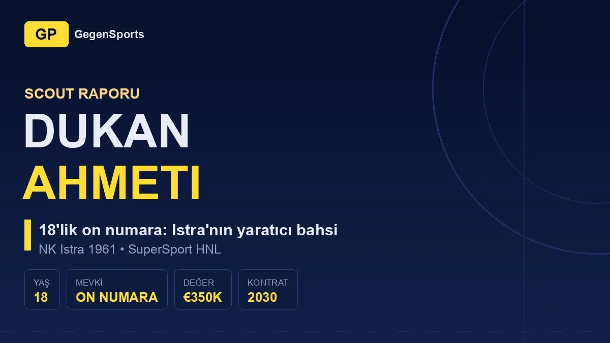 Dukan Ahmeti Scout Raporu: Istra’nın 18’lik On Numarası Hangi Tavana Oynuyor?