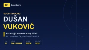Expediente de scouting de Dusan Vukovic: ¿a qué liga juega el atacante más valioso del Lokomotiva?
